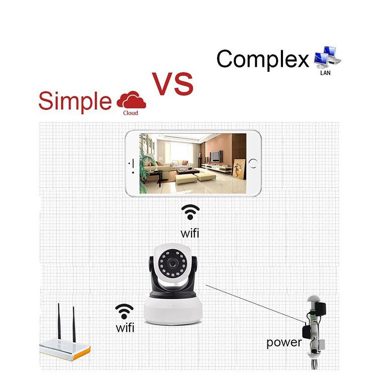 范丹丹 +Хавфсызлыкъ мониторингининъ эмиети